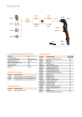 tech_cs_81