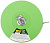 0r1u2l3e4t5k